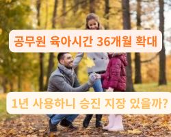 가을 공원 낙엽 위에서 쭈그리고 앉아 웃고 있는 아빠와 그를 바라보는 엄마, 옆에 선 어린 딸의 모습. 공무원 육아시간 1년 후기 대표 이미지.