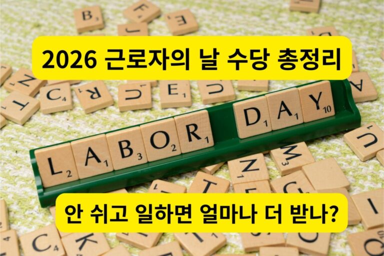 2026 근로자의 날 수당 총정리 안 쉬고 일하면 얼마 더 받나 제목이 적힌 썸네일 이미지