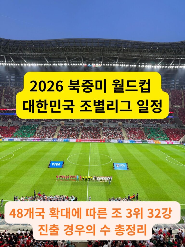 2026 북중미 월드컵 대한민국 조별리그 일정 안내를 위한 거대 축구 경기장과 가득 찬 관중석 전경