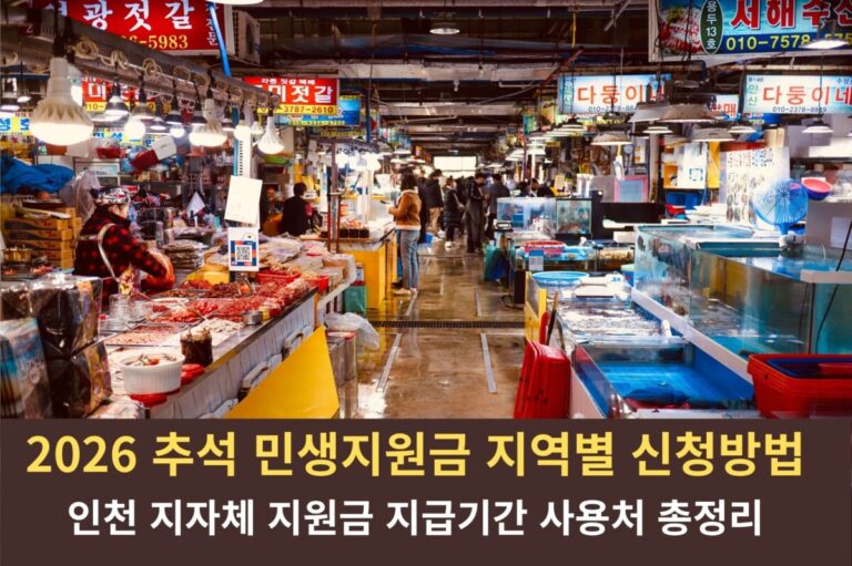 2026 추석 민생지원금 지역별 신청 안내 및 지원 혜택 인포그래픽